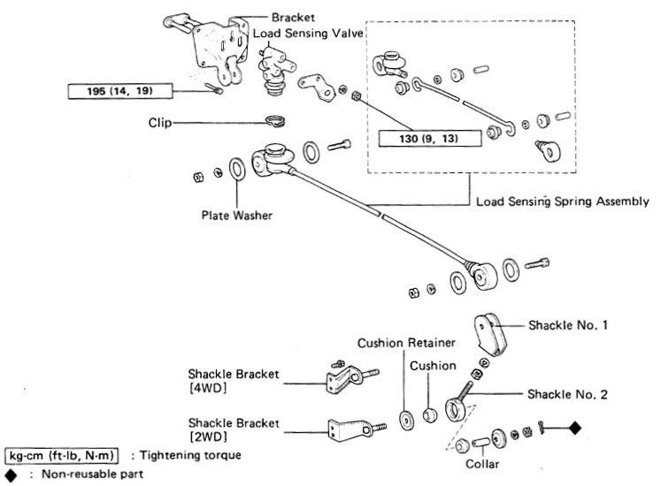 Easy DIY Fix On Rear Brakes Hilux 4x4 Forum